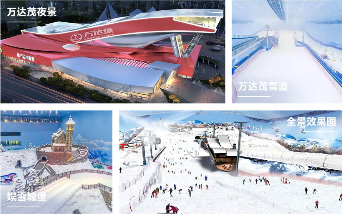 哈尔滨万达茂室内滑雪场