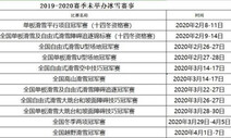 浑南区文旅局：推进资金拨付进度，尽量减少“冰雪”企业损失