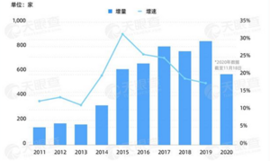 邢台市第二届冰雪运动会将于2020年11月23日至11月25日举行