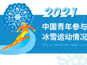 国际雪联中国办事处落户石景山