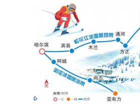 “2019全国大众欢乐冰雪周”河北活动举行