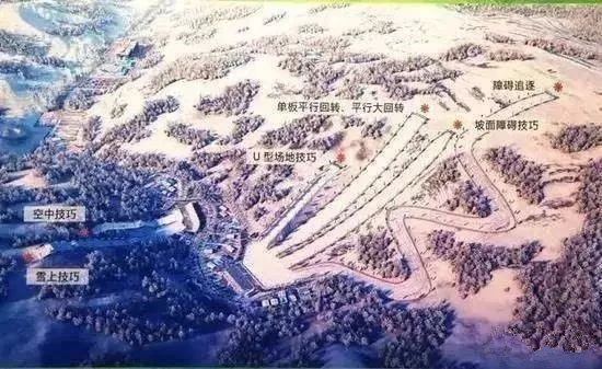 云顶滑雪公园场地a&场地b