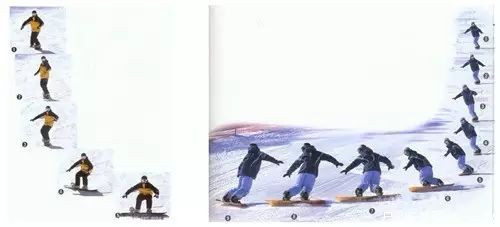 单板滑雪入门教程7:直滑降回山