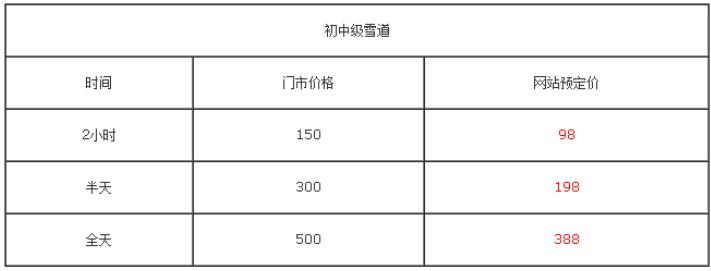 亚布力(雅旺斯)国际会展中心滑雪场价格