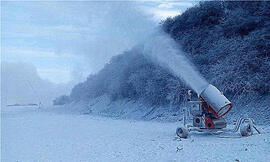 滑雪场运营应该知道的基础知识